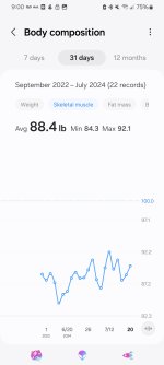 Screenshot_20240720_090017_Samsung Health.jpg
